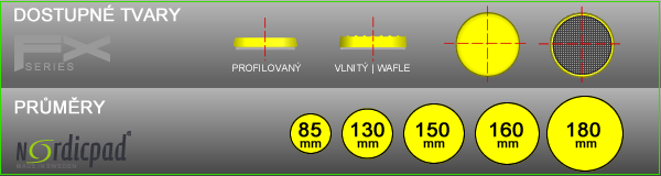 NORDICPAD PRO FX tvary kotoučů