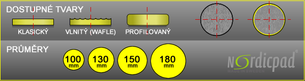 NORDICPAD STANDARD tvary kotoučů